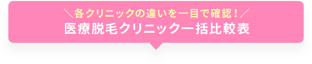 一括比較