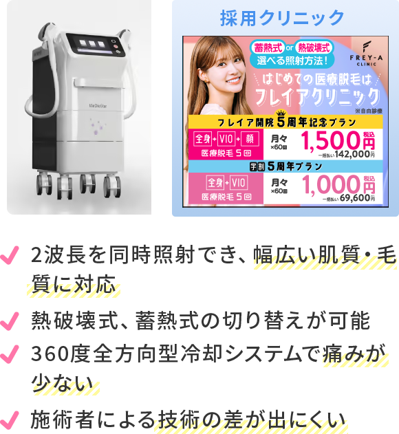メディオスターモノリスの特長