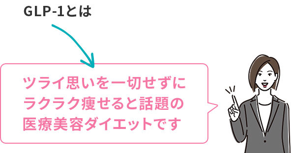 そもそもGLP-1とは、ツライ思いを一切せずにラクラク痩せると話題の医療美容ダイエットです